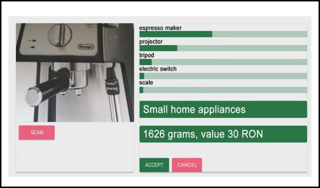 Development and Implementation of Software Solutions for Weee Identification, Weighing and Sorting